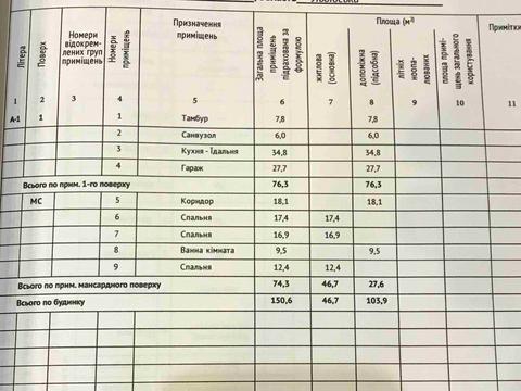 будинок за адресою Крип'якевича, 47