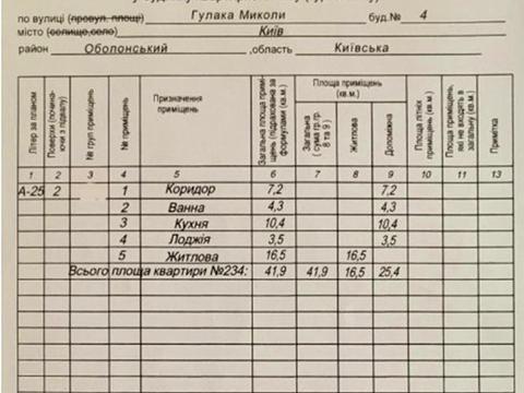квартира за адресою Миколи Гулака вул., 4