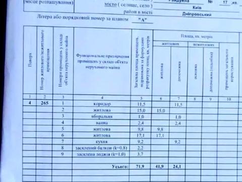 квартира за адресою Райдужна вул., 17