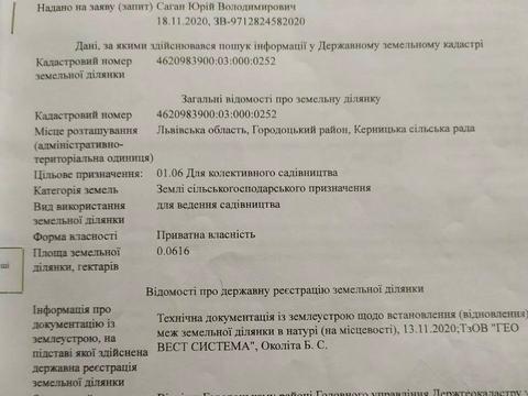 участок по адресу 