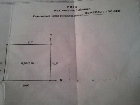 ділянка за адресою 