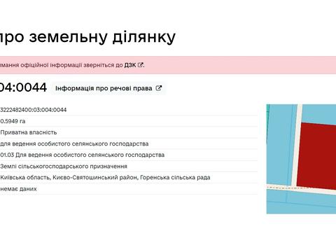 ділянка за адресою пер. Річковий, 5