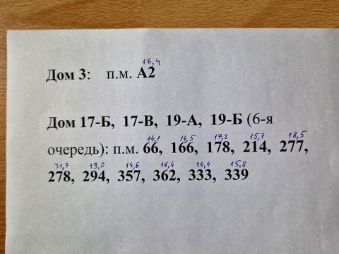 паркомісце за адресою Андрія Верхогляда вул. (Михайла Драгомирова), 17-Б