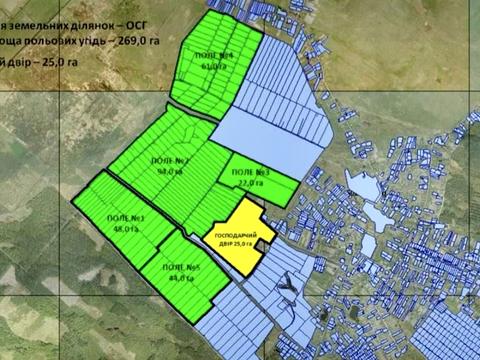 комерційна за адресою Центральна вул., 21