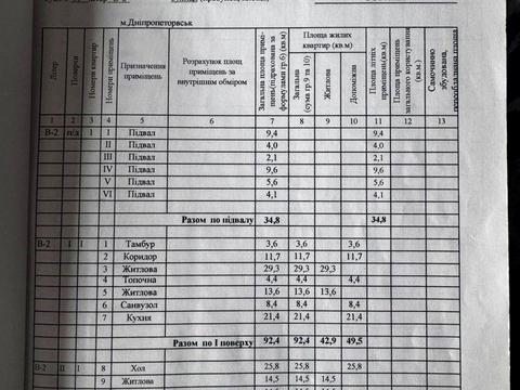 будинок за адресою Зоряна вул., 35