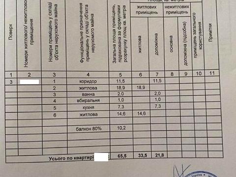 квартира за адресою Голосіївський просп. (40-річчя Жовтня), 116-А