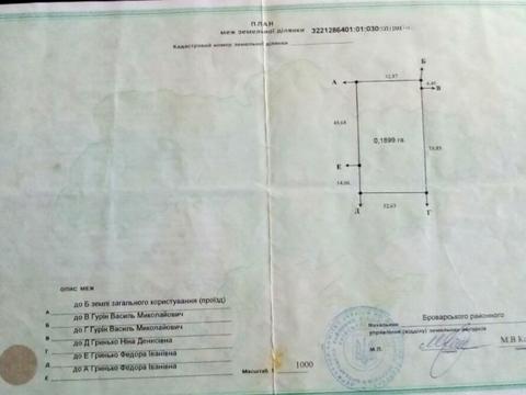 участок по адресу Спортивна