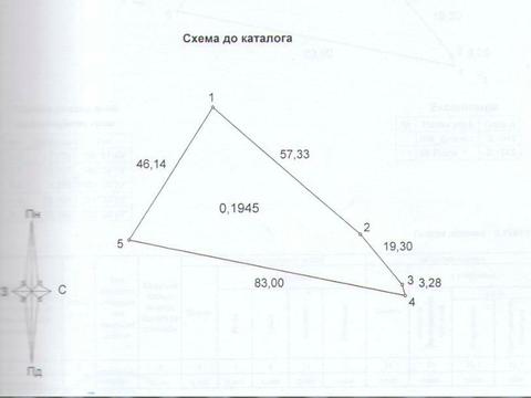 ділянка за адресою 