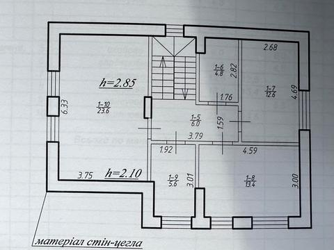 будинок за адресою Кобзаря вул., 5