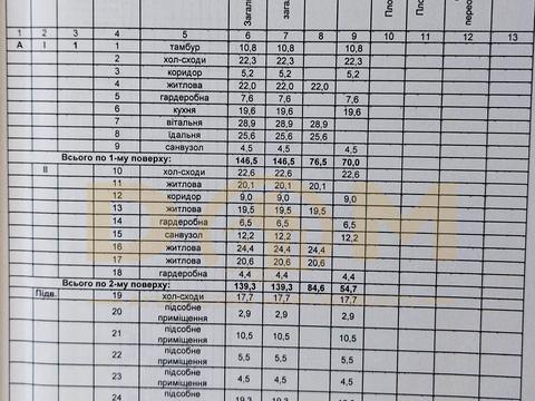 будинок за адресою Яблунева, 17