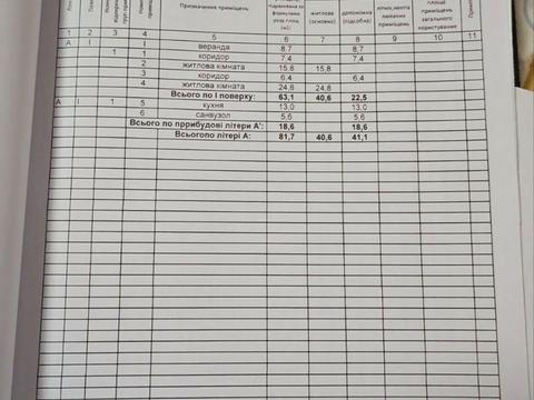 будинок за адресою Лесі Українки, 39