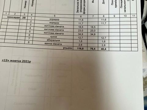 квартира за адресою Свободи просп. (), 7