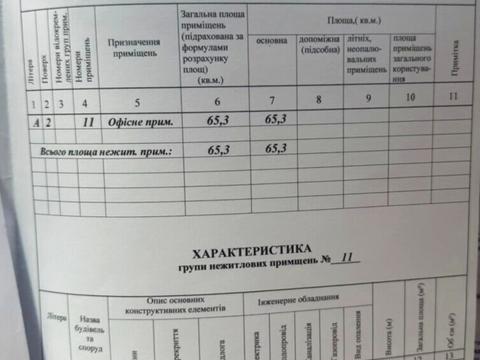 коммерческая по адресу Зеленая ул., 60