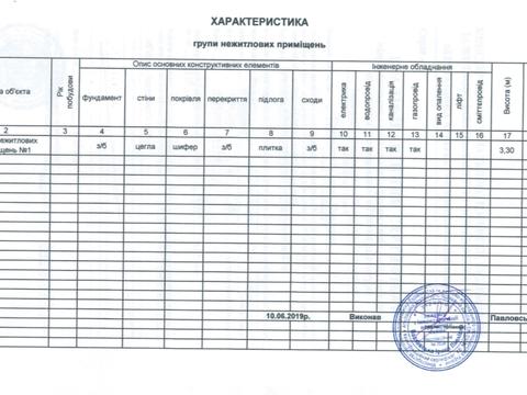 квартира по адресу Владимирская ул., 69