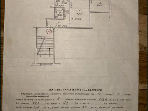 квартира по адресу Владимира Великого ул. (Артема), 32