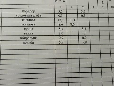квартира за адресою Академіка Янгеля вул., 11