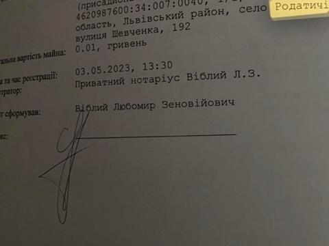 участок по адресу Шевченка, 192