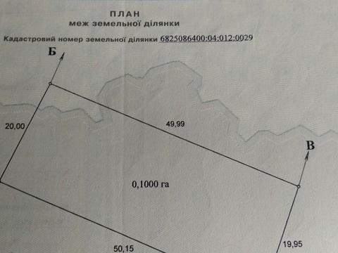 участок по адресу Інтернаціональна, 13