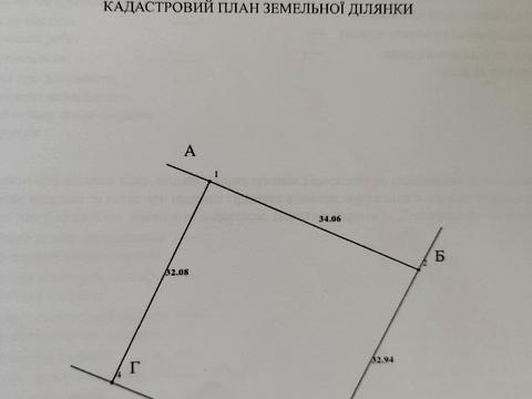 ділянка за адресою Гарфункіна