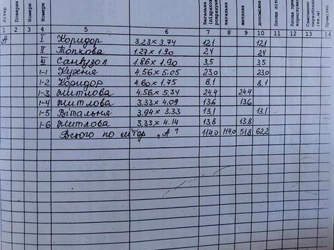 дом по адресу Тетиев, дібрівська, 19