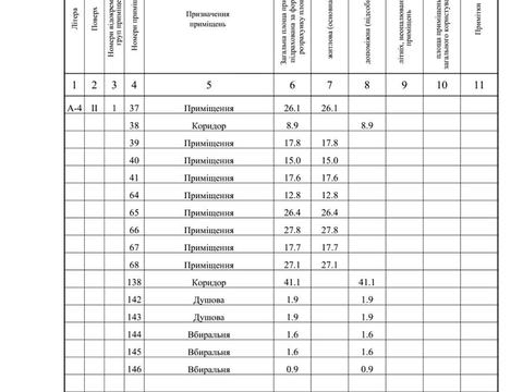коммерческая по адресу Володимира Мономаха вул., 12
