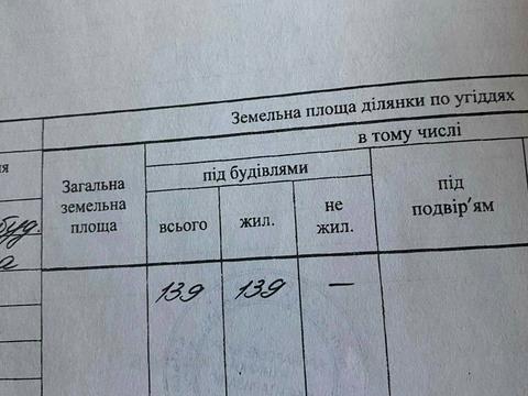 будинок за адресою Дорошенка вул., 19