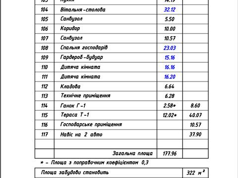дом по адресу Петра Сагайдачного, 50