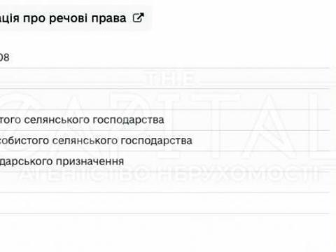 ділянка за адресою 