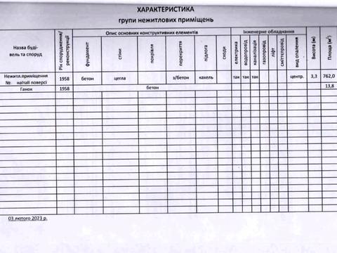 комерційна за адресою 93-ї Холодноярської Бригади вул., 5