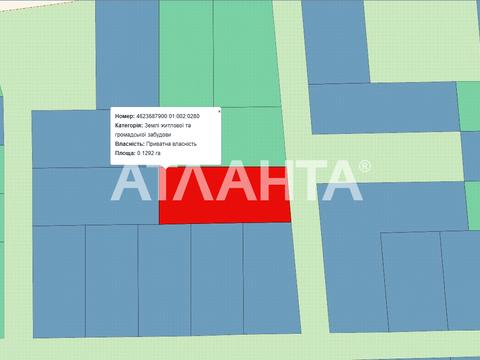 участок по адресу Озерна