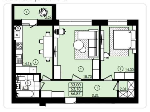 квартира за адресою Петра Маланюка вул., 45