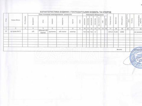 коммерческая по адресу Болсуновская ул. (Сергея Струтинского), 8