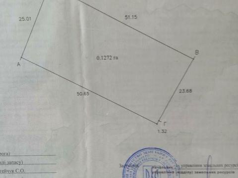 ділянка за адресою 