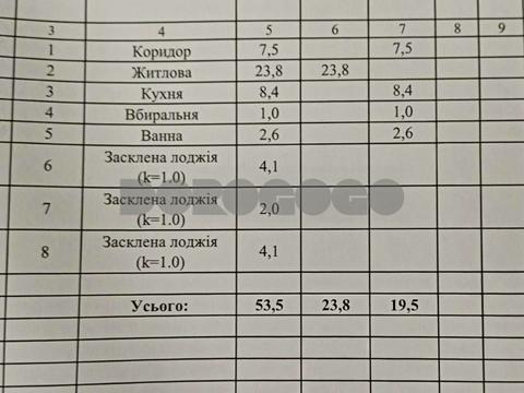 квартира за адресою Мілютенка вул., 28-В