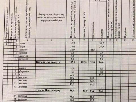 будинок за адресою вул. Черняховського