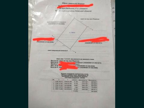 ділянка за адресою 