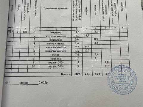 квартира за адресою Вишняківська вул., 8