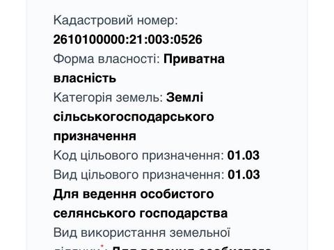ділянка за адресою 
