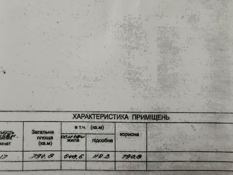 коммерческая по адресу Болгарская ул., 51
