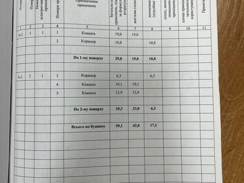 будинок за адресою Квітнева, 6