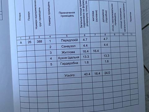 квартира по адресу Академика Заболотного ул., 1-А