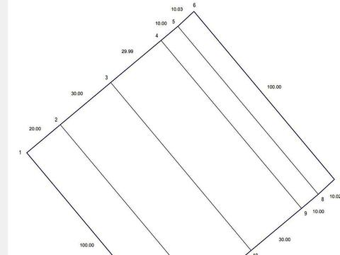 ділянка за адресою Малинова