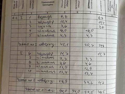 дом по адресу Минеральная ул., 63