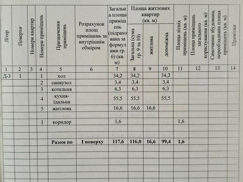 дом по адресу Кривоноса ул.