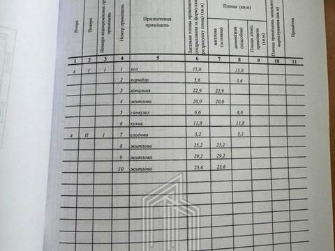 будинок за адресою 2 провулок Гоголя, 3