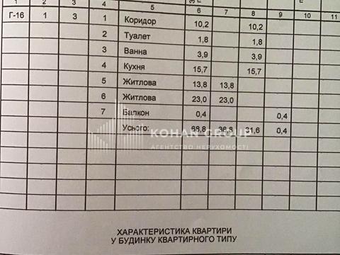 квартира за адресою Свободи вул., 20/4