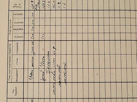 дом по адресу Джерельна, 10