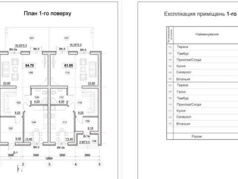 будинок за адресою Щасливий
