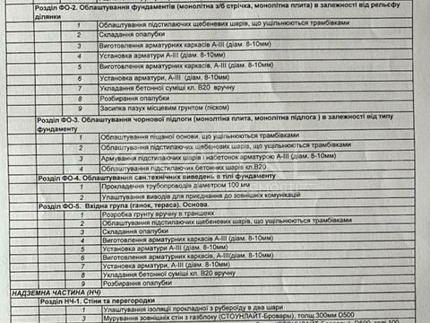 дом по адресу Вишневий Хуторок