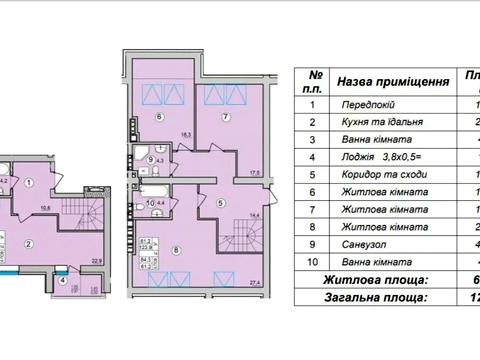 квартира за адресою Академіка Лебедєва вул., 1